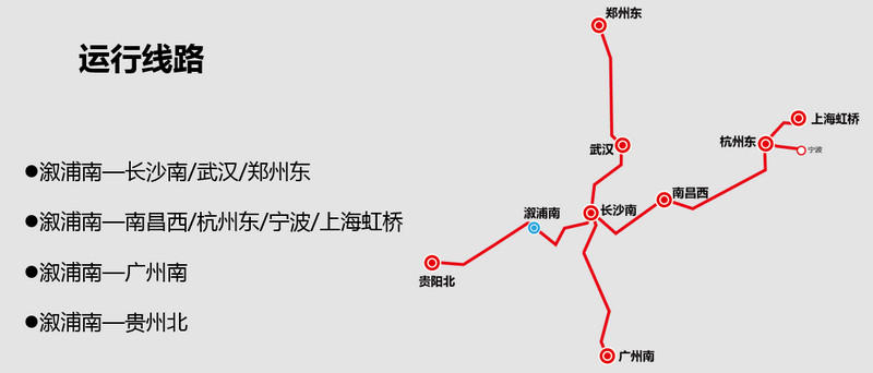 溆浦南高铁运行线路